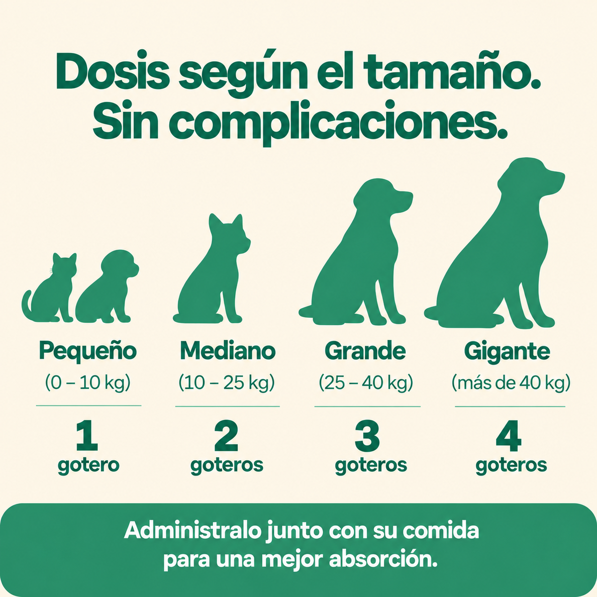 PETPRINT | Multivitamínico Líquido para Perros y Gatos
