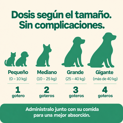 PETPRINT | Multivitamínico Líquido para Perros y Gatos